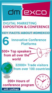 Dmexco
